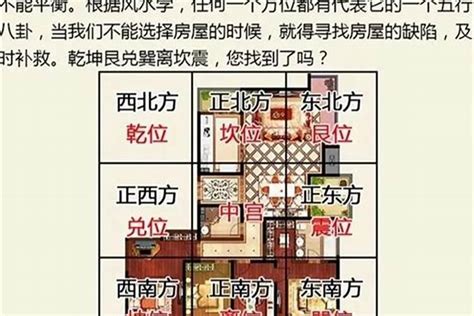 缺西北角|家居风水缺角要怎么补角？